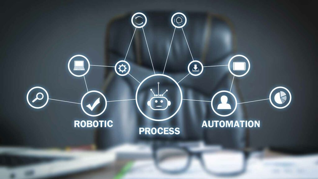 Marketing Automation & Artificial Intelligence
