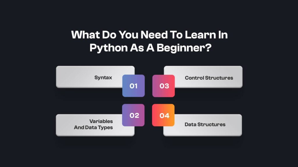 What Do You Need To Learn In Python As A Beginner? 