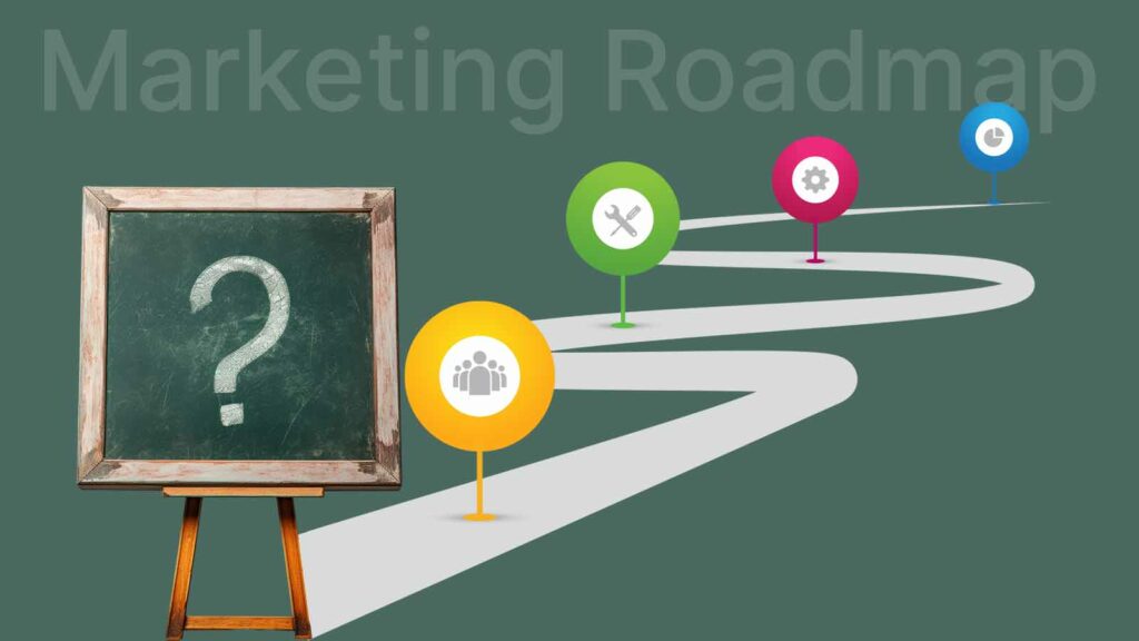 How To Create A Marketing Roadmap