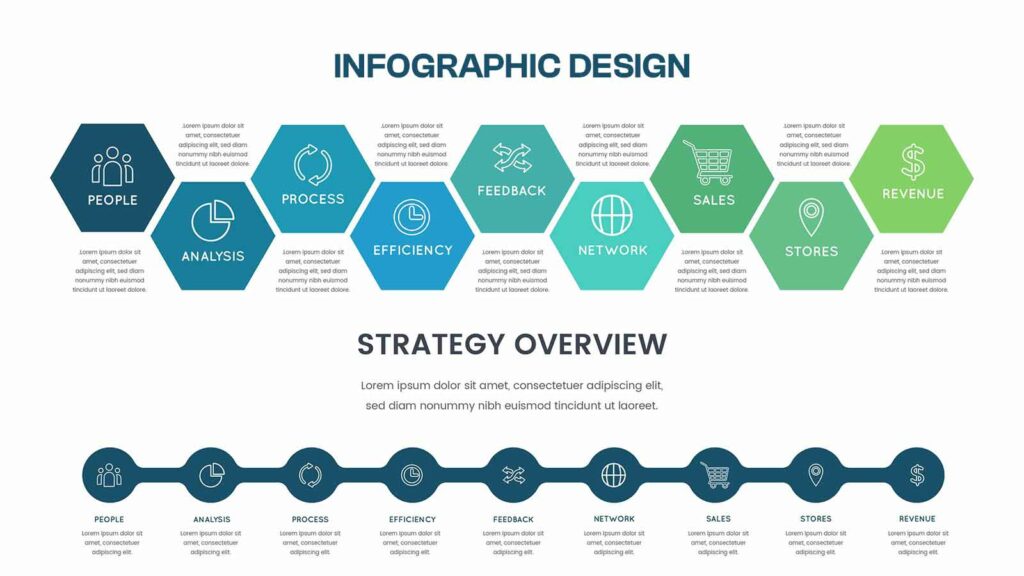What Is The Purpose Of An Infographic Design